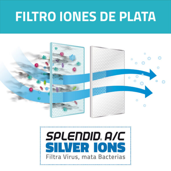 Aire acondicionado portátil 9000BTU Frío/Calor - Image 4