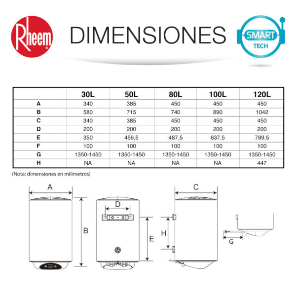 Termo Eléctrico Digital Mural Rheem - Image 6